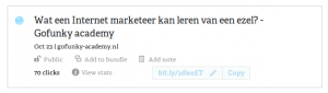 Resultaat content marketing gemeten met Bitly